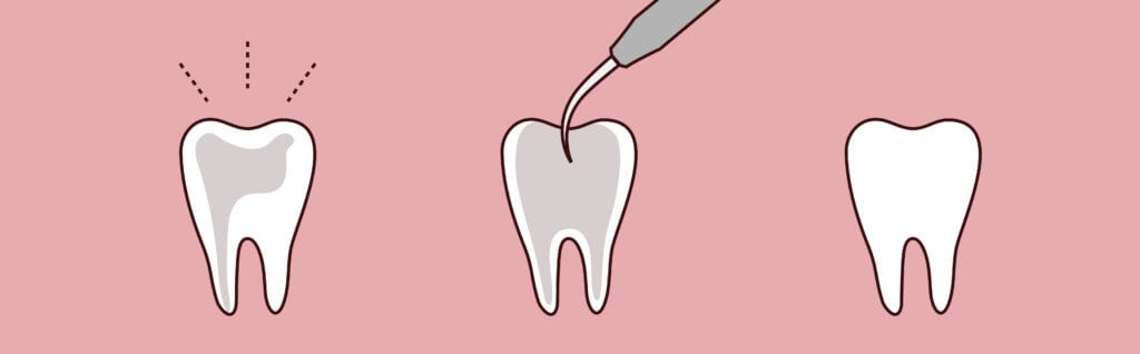 Forney Family Dentistry & Orthodontics -